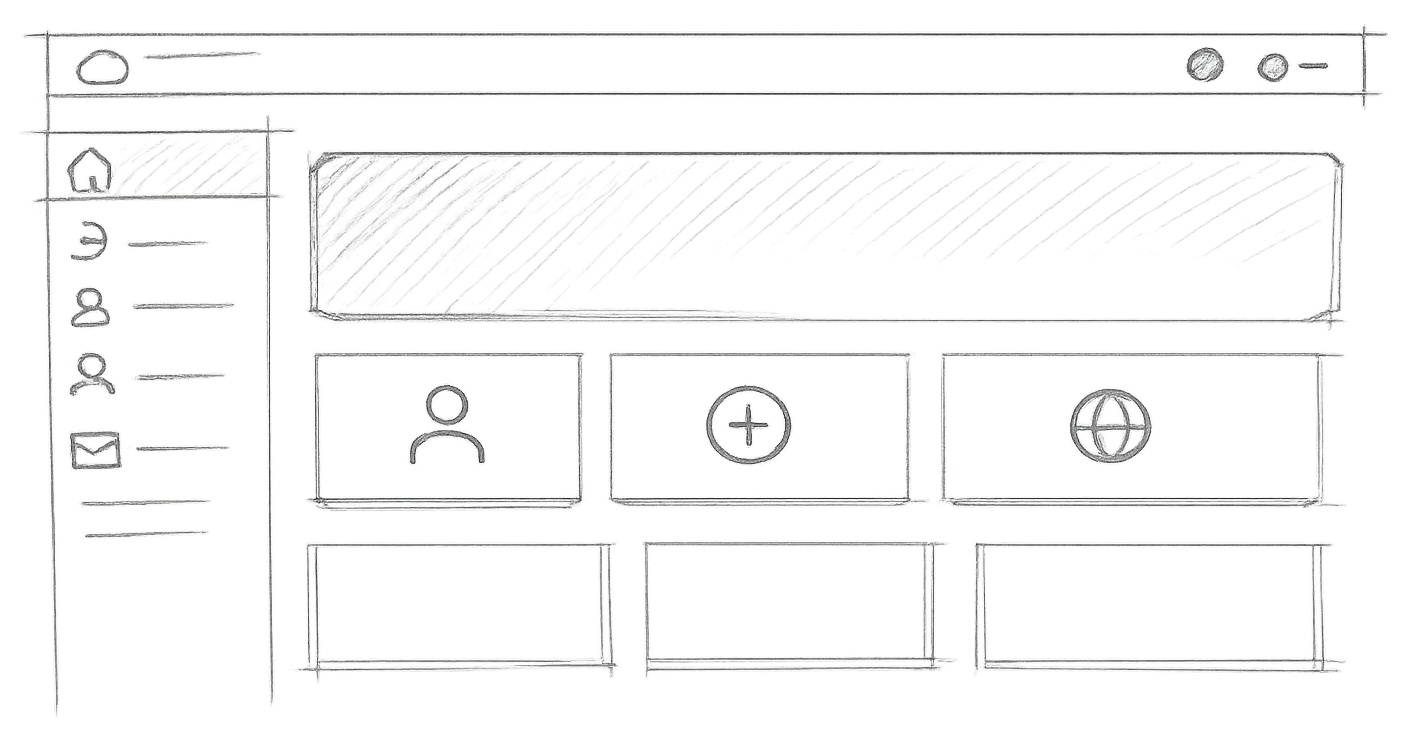 Product dashboard